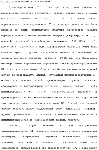 Структура распределенной координированной многоточечной (сомр) нисходящей линии связи (патент 2482605)