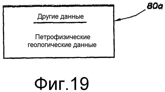 Генерация последовательности операций по комплексному анализу на основе предсказательной модели одиночной скважины - модульного динамического тестера (swpm-mdt) (патент 2336567)