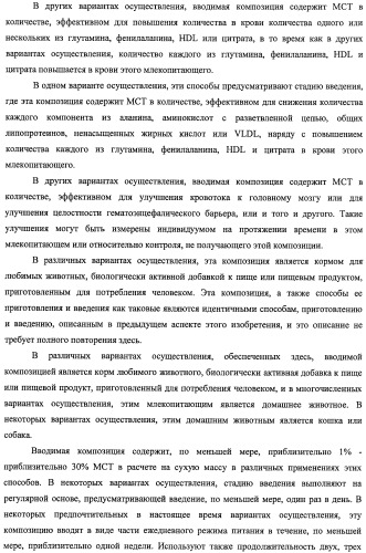 Композиции и способы для сохранения функции головного мозга (патент 2437656)