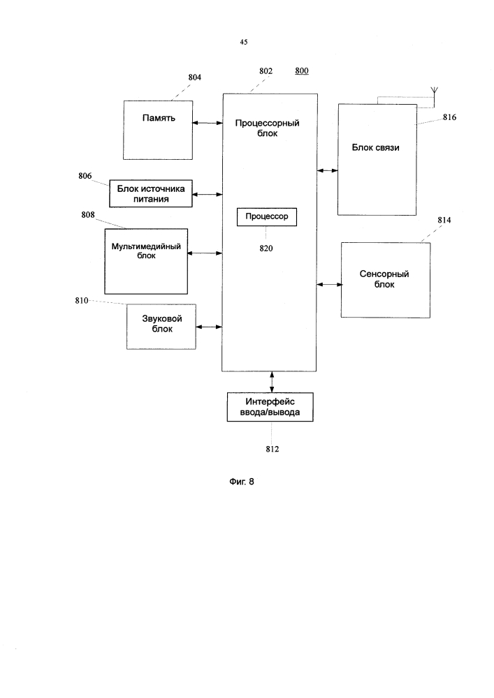Способ, устройство и система передачи информации (патент 2636393)