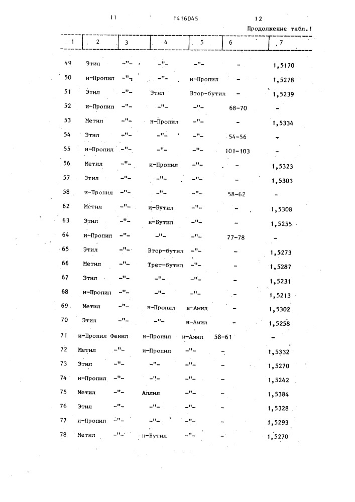 Гербицидная композиция (патент 1416045)