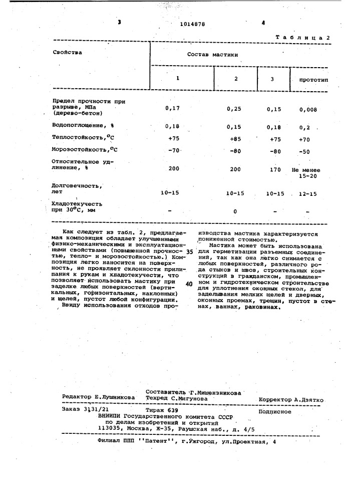 Мастика для герметизации и гидроизоляции (патент 1014878)