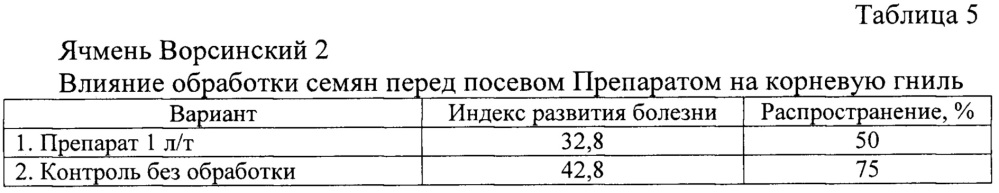 Способ регулирования роста и развития растений (патент 2657743)