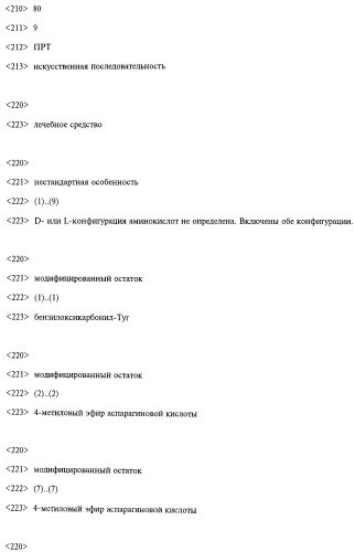 Способ лечения или профилактики ракового заболевания у человека, которое характеризуется повышенным уровнем экспрессии или активности gadd45β по сравнению с обычными здоровыми клетками, в случае зависимости жизнеспособности и/или роста раковых клеток от nf-кв, и трипептид. (патент 2577311)