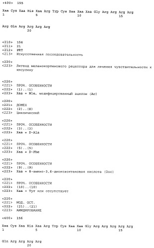 Применение меланокортинов для лечения чувствительности к инсулину (патент 2453328)