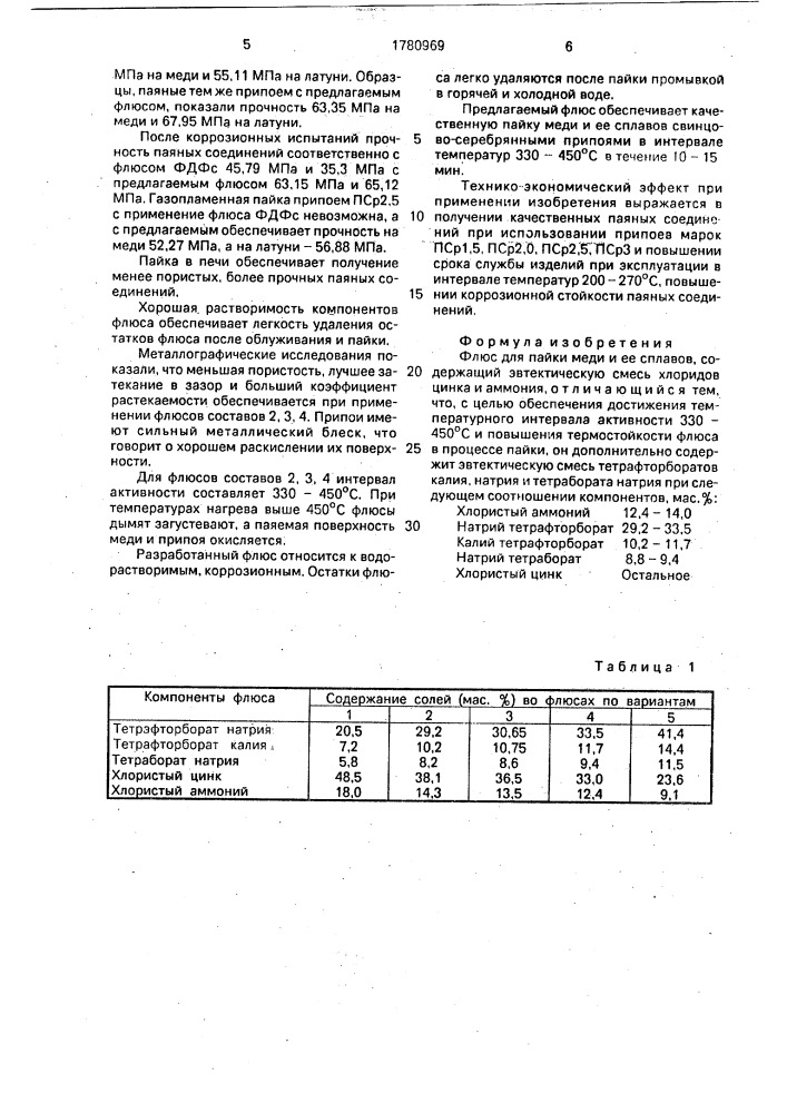Флюс для пайки меди и ее сплавов (патент 1780969)