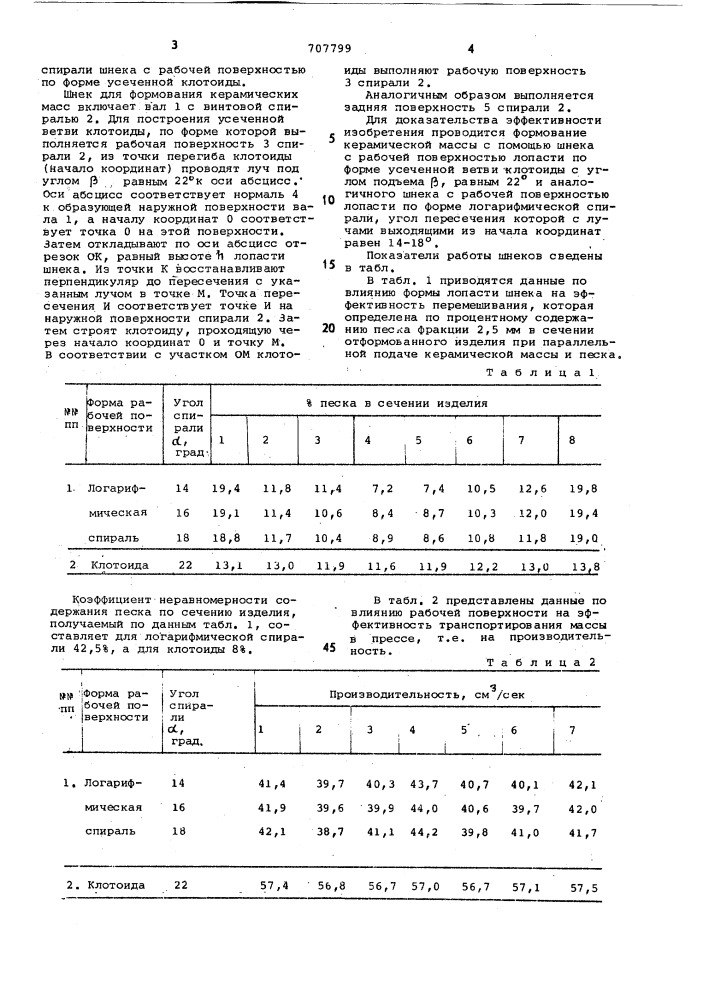 Шнек пресса (патент 707799)