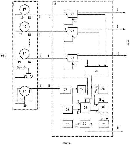 Способ определения исправности тормозной системы транспортного средства и устройство для его осуществления (патент 2398202)