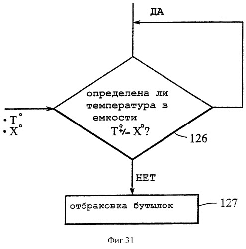 Механизм с дутьевой головкой (варианты) (патент 2291841)