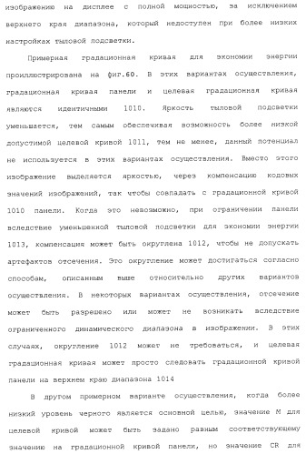 Способы и системы для управления источником исходного света дисплея с обработкой гистограммы (патент 2456679)