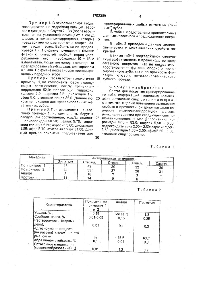 Состав для покрытия препарированного зуба (патент 1752389)