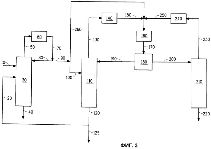 Способы отделения 2,3,3,3-тетрафторпропена от фтористого водорода способом азеотропной дистилляции (патент 2476416)
