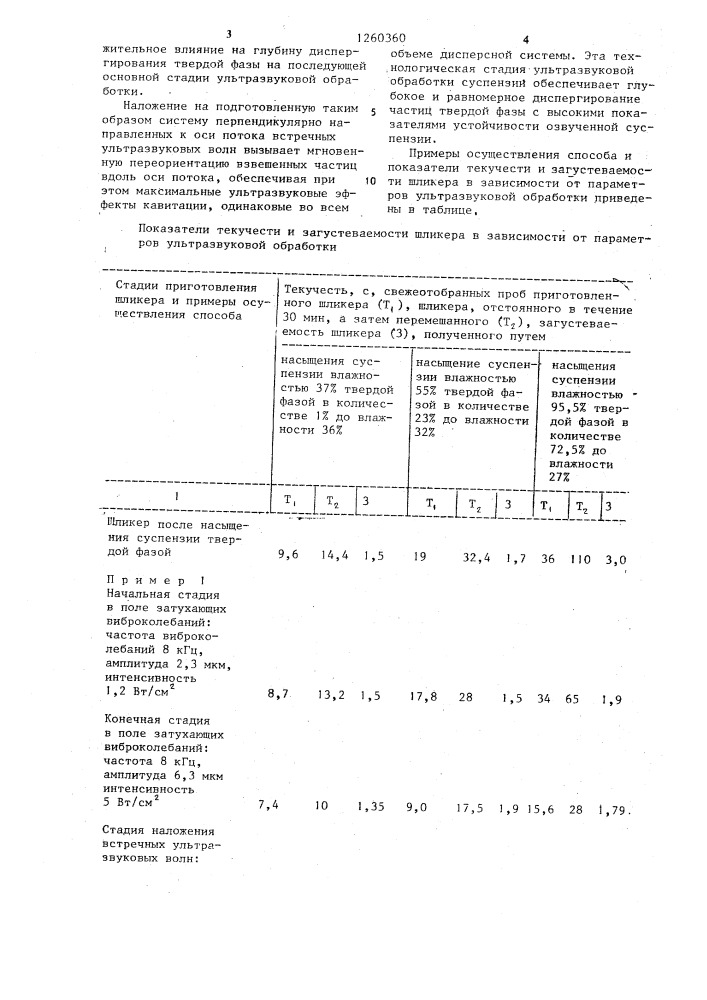 Способ приготовления шликера (патент 1260360)