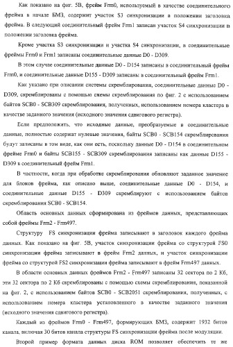 Носитель записи только для воспроизведения, устройство воспроизведения, способ воспроизведения и способ изготовления диска (патент 2319224)