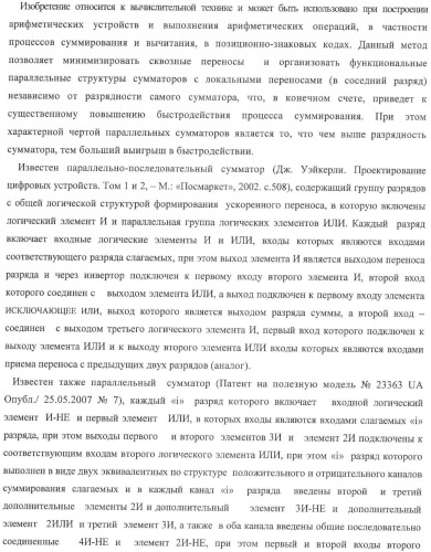 Входная структура параллельного сумматора в позиционно-знаковых кодах f(+/-) (варианты) (патент 2378682)