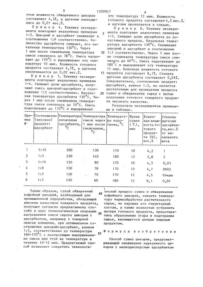 Способ сушки цикория (патент 1309947)