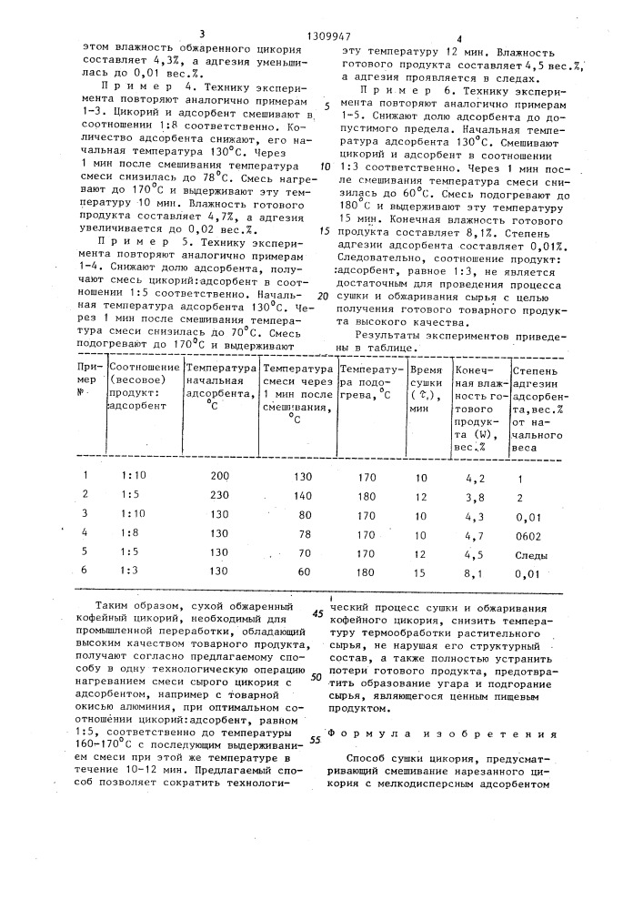 Способ сушки цикория (патент 1309947)