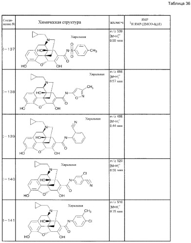 6,7-ненасыщенное 7-карбамоилзамещенное производное морфинана (патент 2403255)