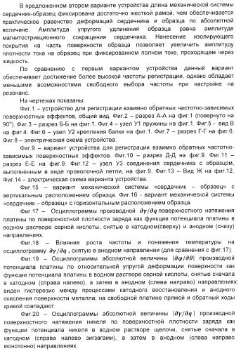 Устройство для регистрации взаимно-обратных частотно-зависимых поверхностных эффектов (варианты) (патент 2406994)