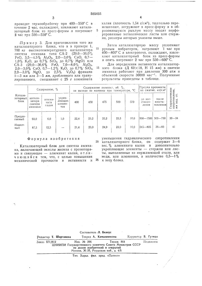 Катализаторный блок для синтеза аммиака (патент 505435)
