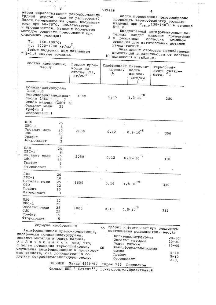 Антифрикационная пресскомпозиция (патент 539449)