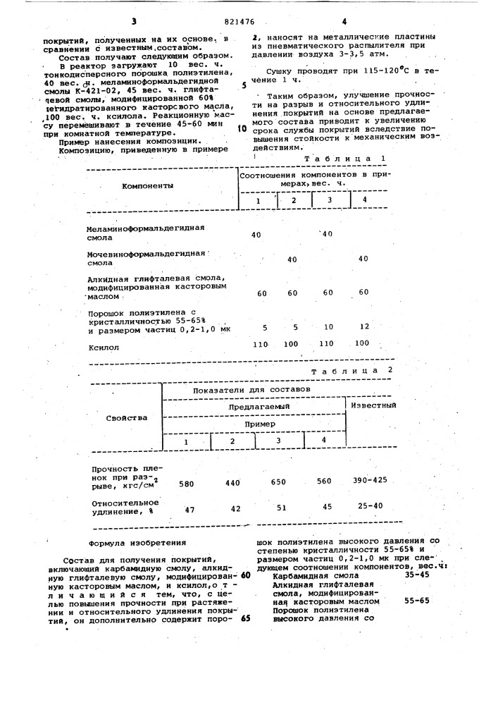 Состав для получения покрытий (патент 821476)