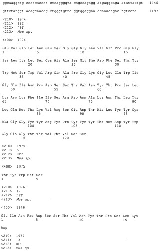 Pscaxcd3, cd19xcd3, c-metxcd3, эндосиалинxcd3, epcamxcd3, igf-1rxcd3 или fap-альфаxcd3 биспецифическое одноцепочечное антитело с межвидовой специфичностью (патент 2547600)