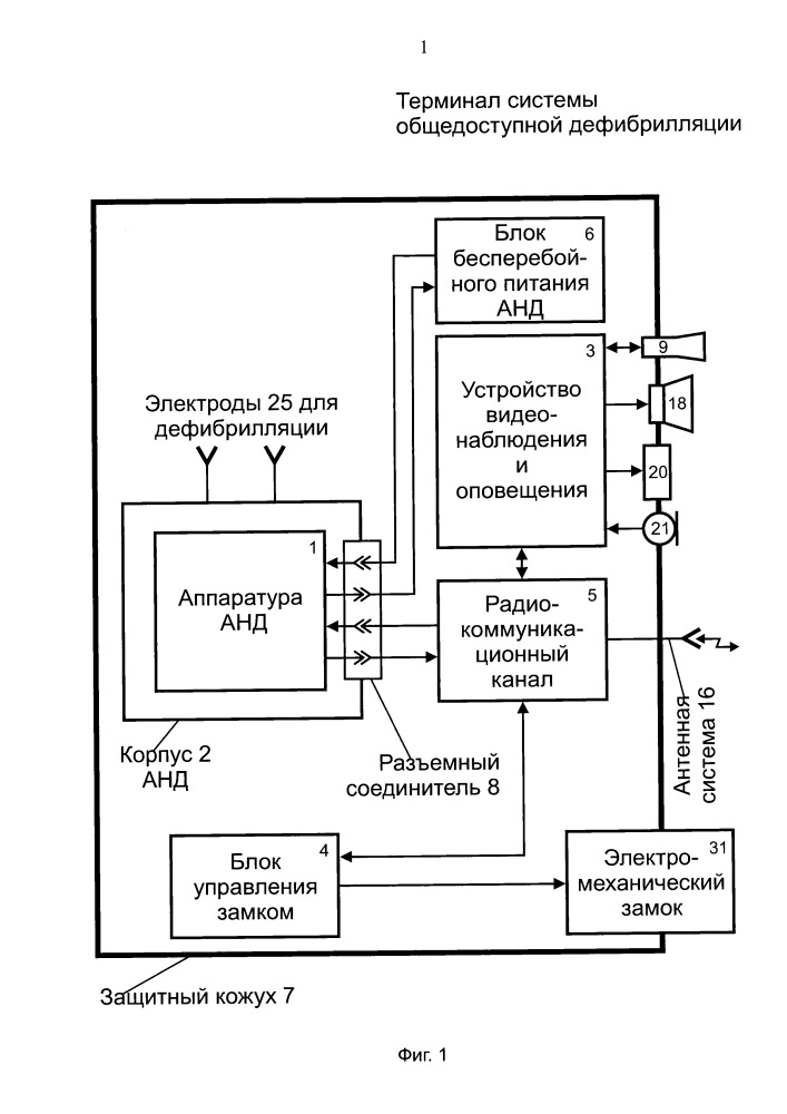 Терминал системы общедоступной дефибрилляции (патент 2662900)