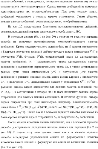 Способ защиты вычислительной сети (варианты) (патент 2325694)
