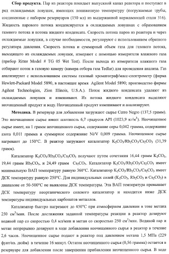 Способы получения неочищенного продукта (патент 2372381)