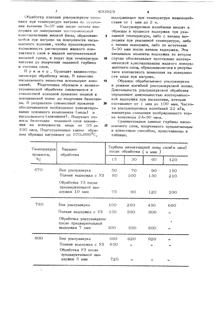 Способ химико-термической обработки металлов и сплавов (патент 633929)