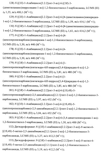 Индазолы, бензотиазолы, бензоизотиазолы, бензоизоксазолы, пиразолопиридины, изотиазолопиридины, их получение и их применение (патент 2450003)