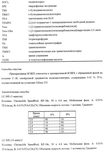 Диаминоалкановые ингибиторы аспарагиновой протеазы (патент 2440993)