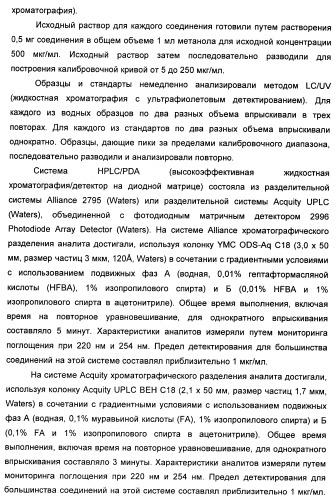 Гетероциклические ингибиторы мек и способы их применения (патент 2500673)