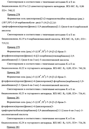 Производные 7-арил-3,9-диазабицикло(3.3.1)-нон-6-ена - ингибиторы ренина (патент 2343153)