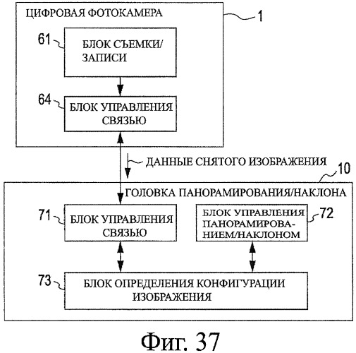 Устройство записи изображения, способ записи изображения, устройство обработки изображения, способ обработки изображения и программа (патент 2415513)