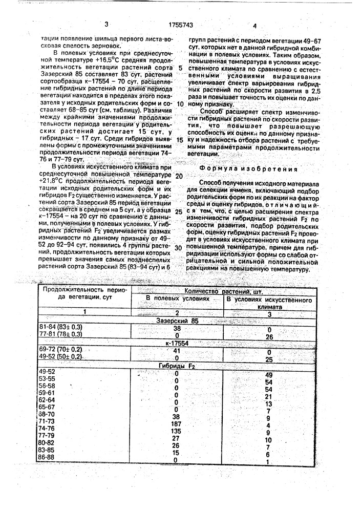 Способ получения исходного материала для селекции ячменя (патент 1755743)