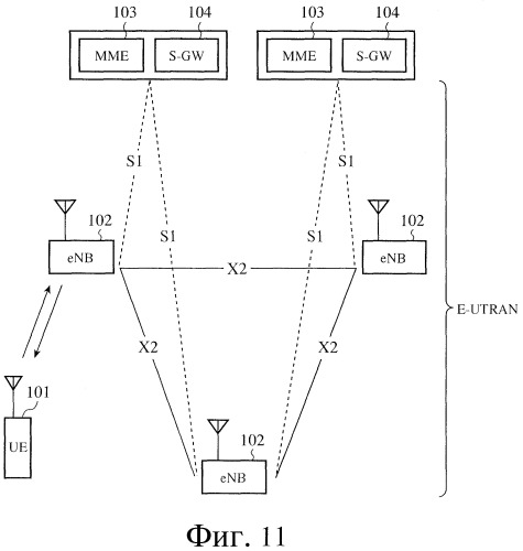 Система мобильной связи, базовая станция и мобильный терминал (патент 2486695)