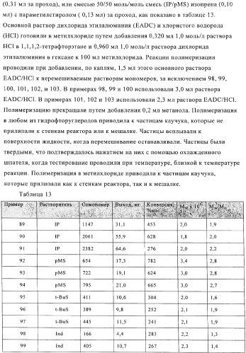 Способы полимеризации (патент 2341538)