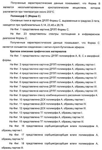 Полиморфы натриевой соли n-(4-хлор-3-метил-5-изоксазолил)-2[2-метил-4,5-(метилендиокси)фенилацетил]тиофен-3-сульфонамида (патент 2412941)