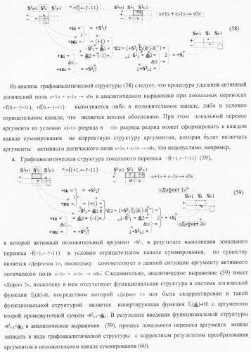 Функциональная структура условно &quot;i&quot; разряда параллельного сумматора троичной системы счисления f(+1,0,-1) в ее позиционно-знаковом формате f(+/-) (патент 2380741)