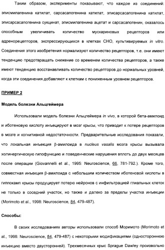 Производные сапогенина, их синтез, применение и способы, основанные на их применении (патент 2311423)