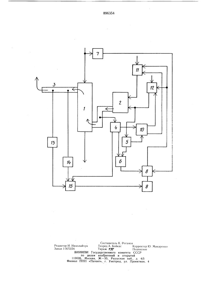 Способ автоматического управления процессом сушки сыпучих материалов (патент 896354)