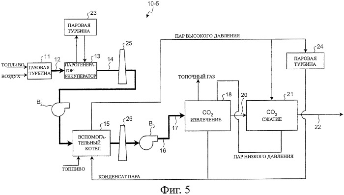 Способ обработки топочного газа и устройство для его осуществления (патент 2406024)