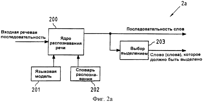 Коррекция ошибок для систем распознавания речи (патент 2379767)