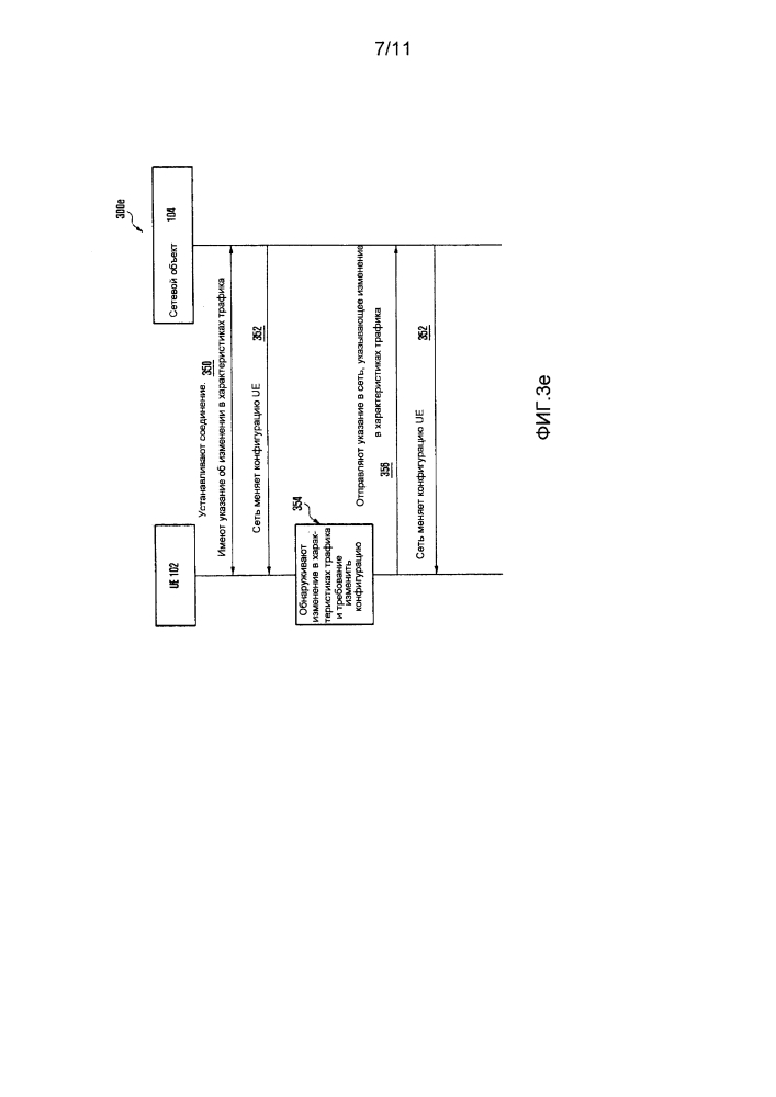 Система и способ конфигурирования параметров сети с радиодоступом для оборудования пользователя, соединенного с беспроводной сетевой системой (патент 2599048)