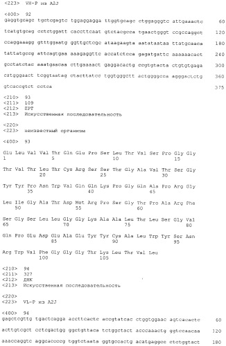 Pscaxcd3, cd19xcd3, c-metxcd3, эндосиалинxcd3, epcamxcd3, igf-1rxcd3 или fap-альфаxcd3 биспецифическое одноцепочечное антитело с межвидовой специфичностью (патент 2547600)