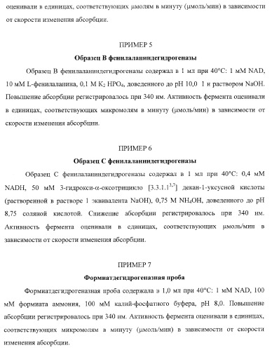 Способ получения ингибиторов дипептидилпептидазы iv и их производных (патент 2373194)