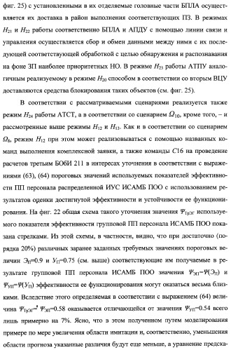 Интегрированный механизм &quot;виппер&quot; подготовки и осуществления дистанционного мониторинга и блокирования потенциально опасных объектов, оснащаемый блочно-модульным оборудованием и машиночитаемыми носителями баз данных и библиотек сменных программных модулей (патент 2315258)