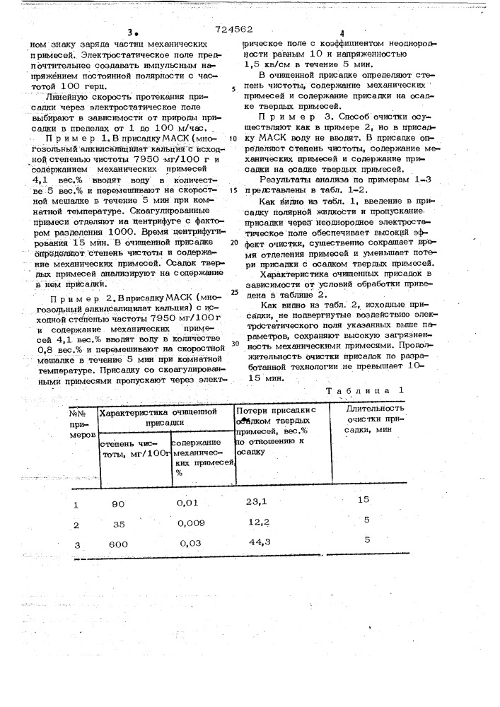 Способ получения присадок к смазочным маслам (патент 724562)